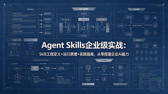 Agent Skills企业级实战：Skill工程定义+运行原理+实践指南，从零搭建企业AI能力-止水留痕