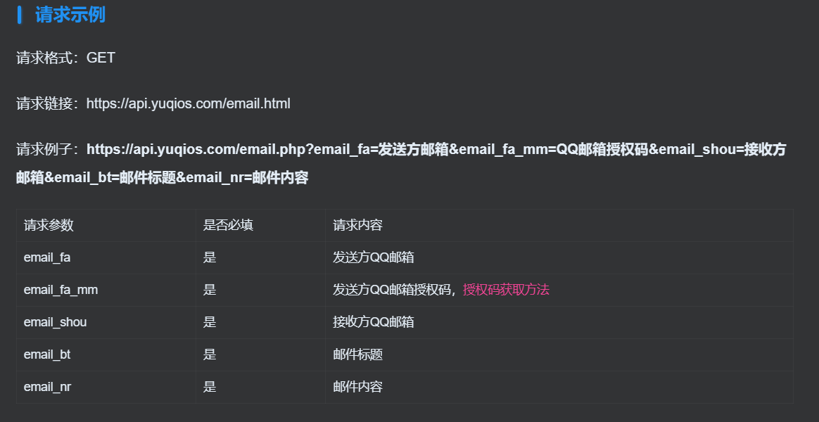 QQ邮箱发送验证码API+HTML源码-趣奇资源网-第7张图片 QQ邮箱发送验证码API+HTML源码-趣奇资源网-第7张图片