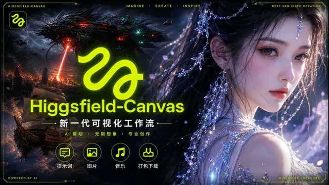 Higgsfield Canvas AI视频制作详解，节点式工作流搭建，重构新式视频创作完整教程-止水留痕