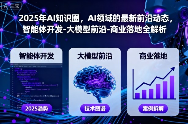 2025年AI知识圈，AI领域的最新前沿动态，智能体开发-大模型前沿-商业落地全解析(更新)-止水留痕
