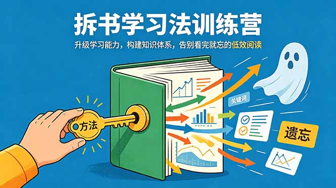 拆书学习法训练营，升级学习能力，构建知识体系，，告别看完就忘的低效阅读-止水留痕