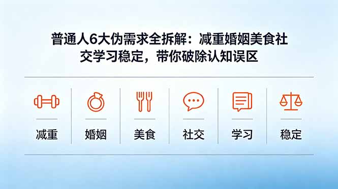 付费文章：普通人6大伪需求全拆解：减重婚姻美食社交学习稳定，带你破除认知误区-止水留痕