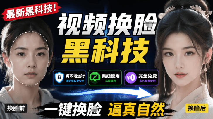AI人工智能如此夸张？一键视频换Lian黑科技，纯本地离线运行，本地视频换Lian娱乐工具，AI FaceSwap-止水留痕