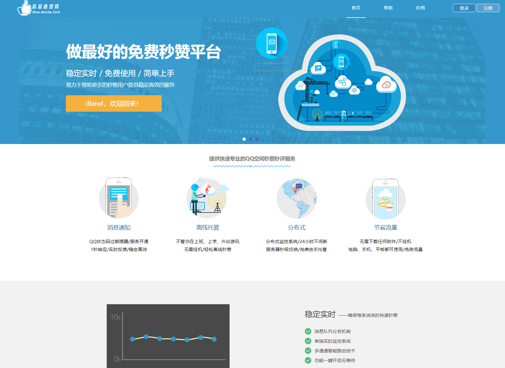 最新扣扣秒赞系统源码-止水留痕